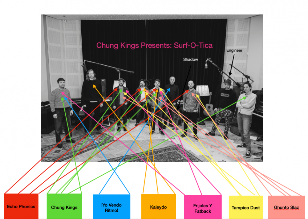 Chung Kings bands